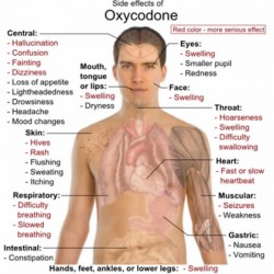 oxycodone side effects oxy addiction and abuse